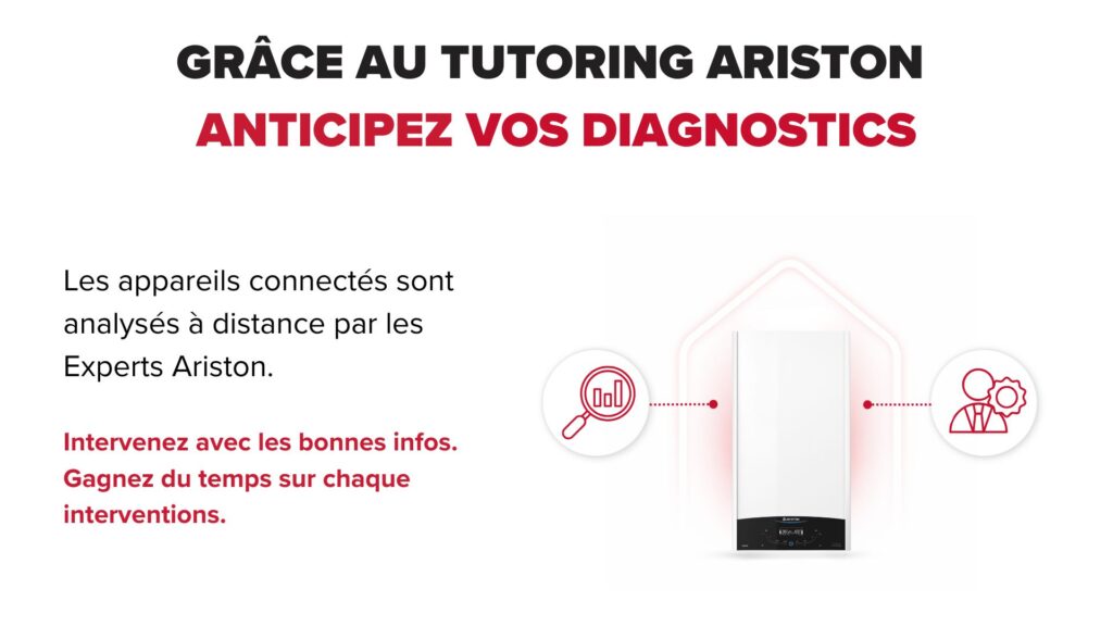 2026 Post Blog Emailing Ariston 1 1024x576