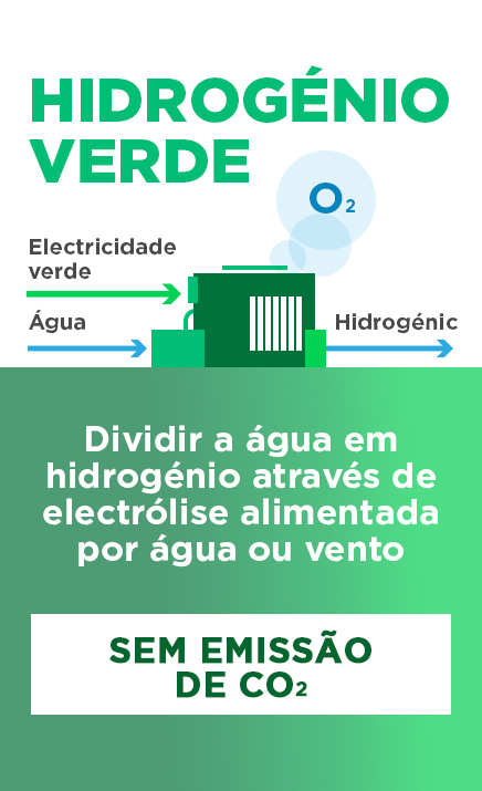 Hidrógeno verde