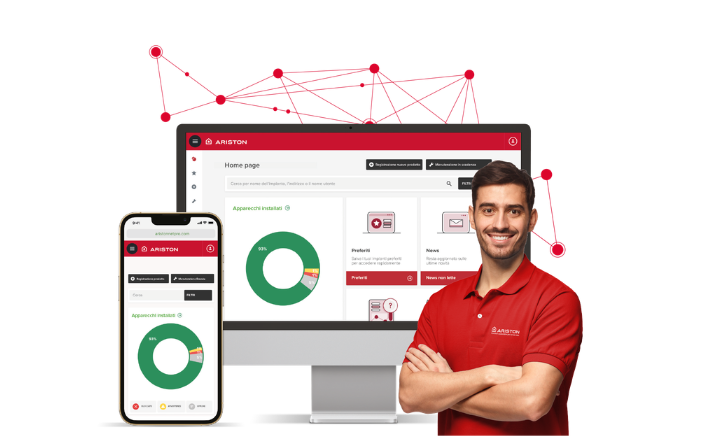 Ariston NET Pro