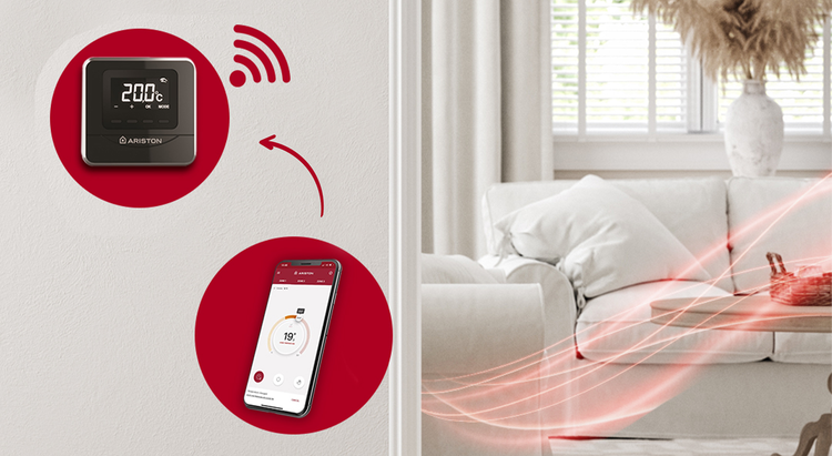 Termostat wireless