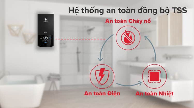 Máy nước nóng Ariston an toàn và bền bỉ