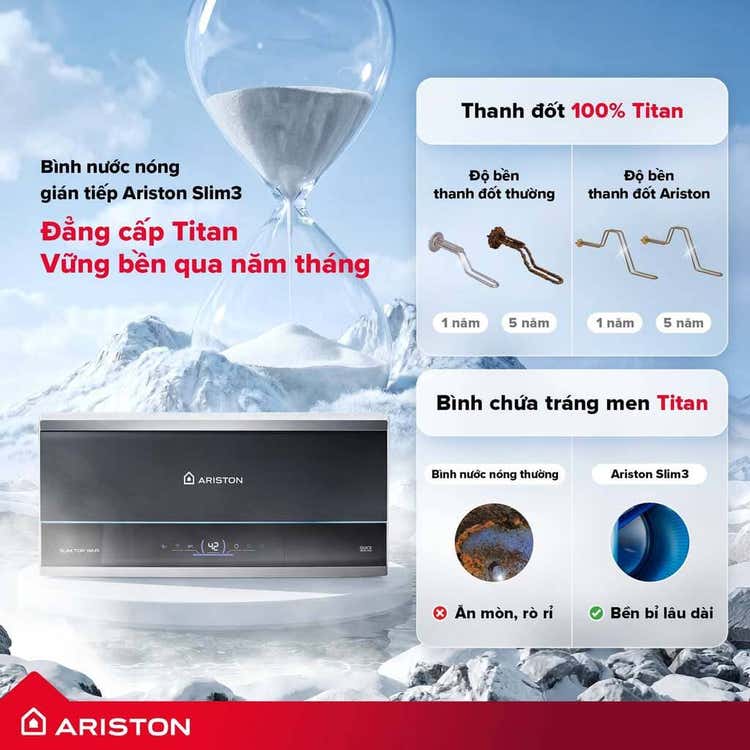 Bình nóng lạnh SLIM3 TOP WIFI 20/30