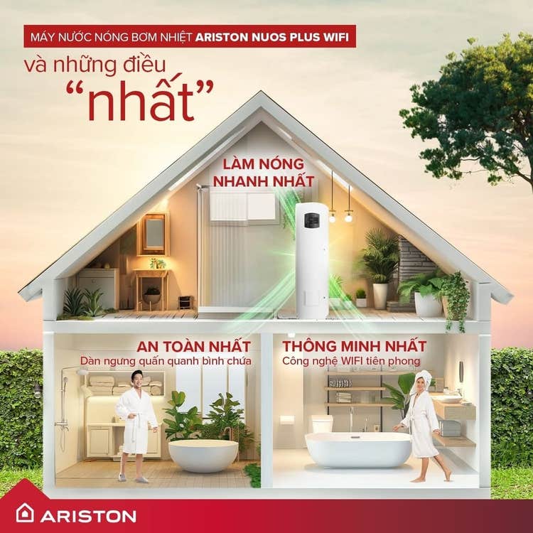 Máy nước nóng bơm nhiệt Ariston chất lượng quốc tế